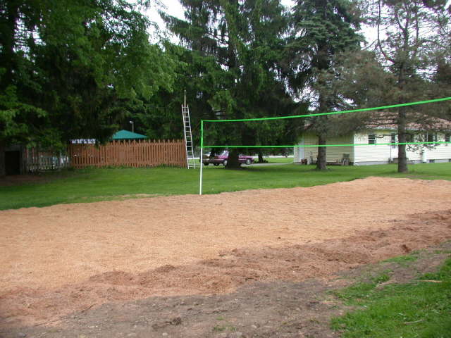 volleyball court dimensions in feet. Volleyball Court Dimensions